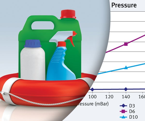 Household Chemicals and Cleaners