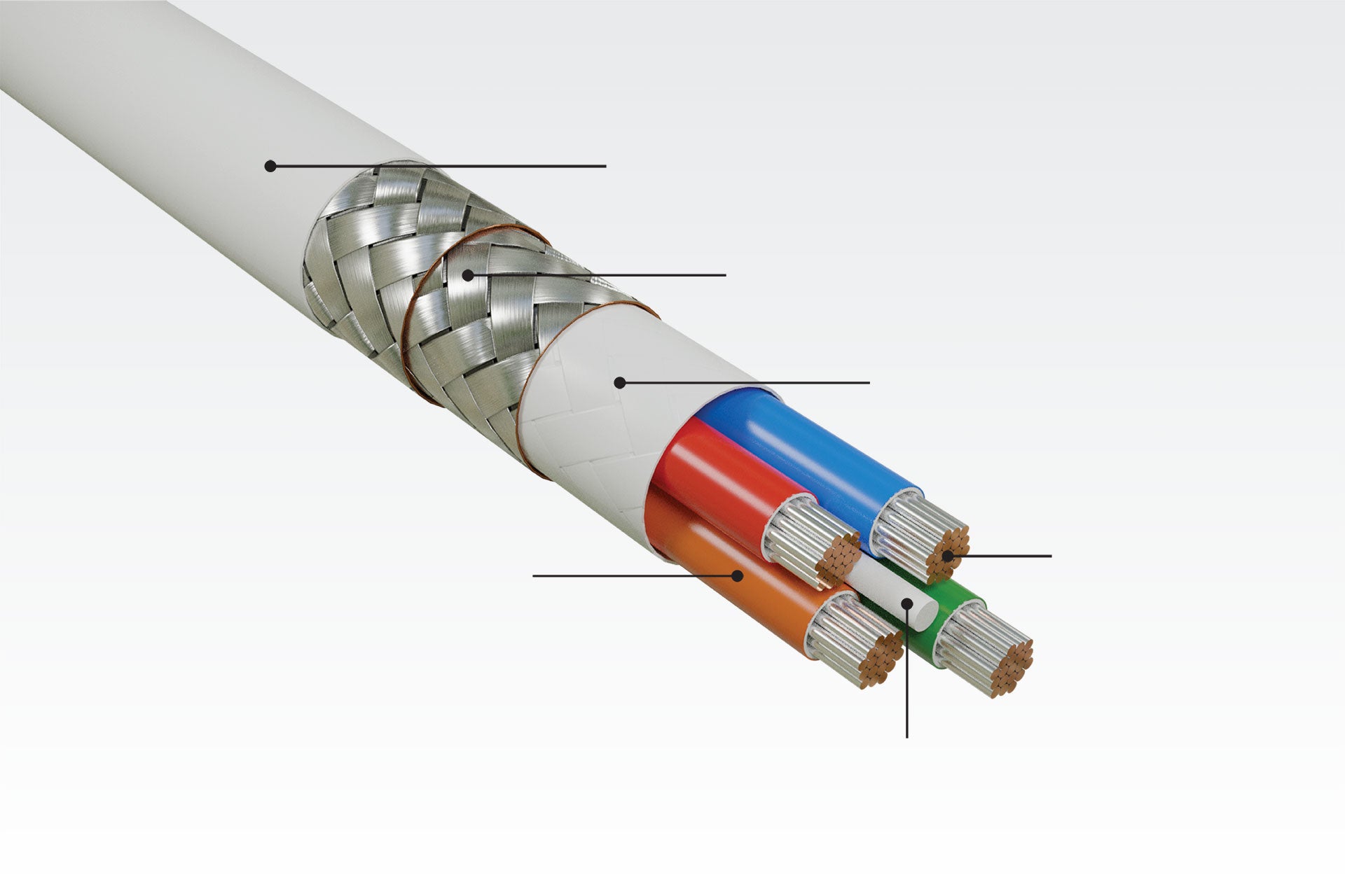 GORE® FireWire® Cables for Defense Aircraft | Gore