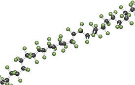 Download PTFE Fact Sheet